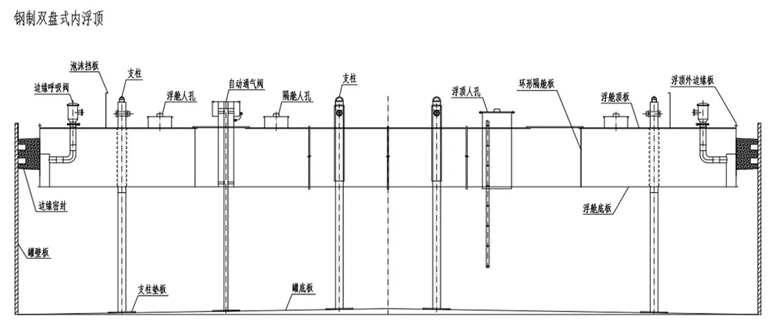 Стальная-внутренняя-плавающая-крыша-(16)