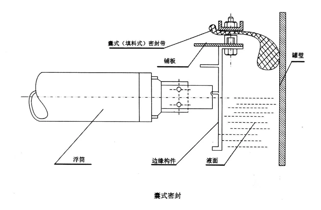 Стальная-внутренняя-плавающая-крыша-(19)